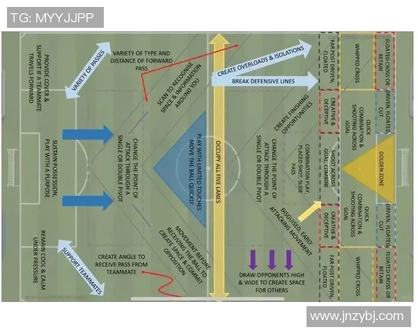 武汉足球队防反战术解析与深度剖析助力球队崛起之路