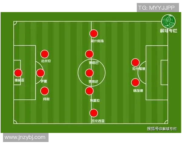 北京足球队在战术转换中的得失分析与未来展望